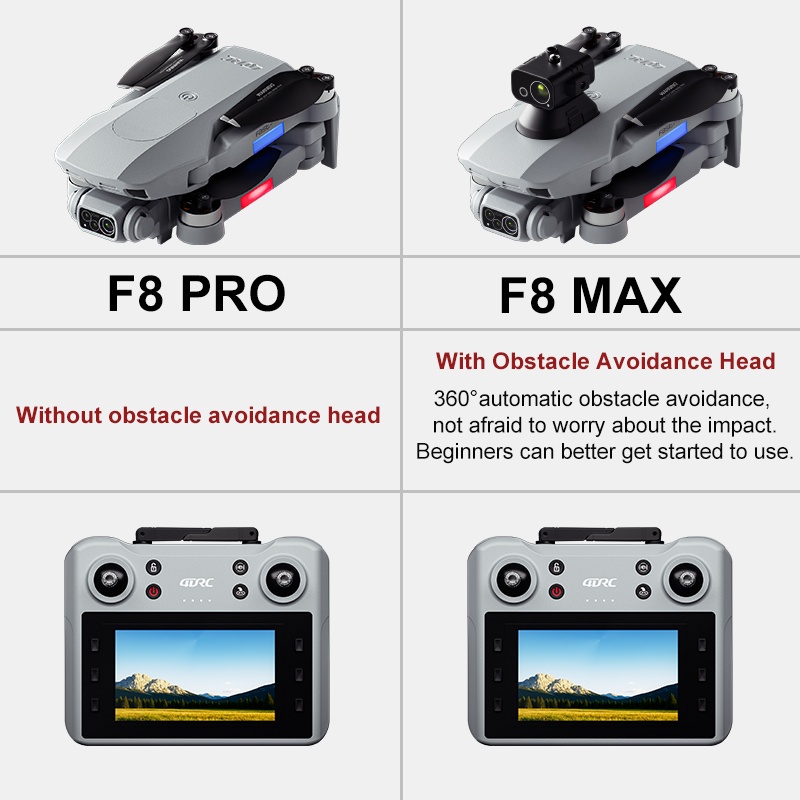 F8 MAX GPS Drone Professional  - Jjrc Drone X12 评论和价格